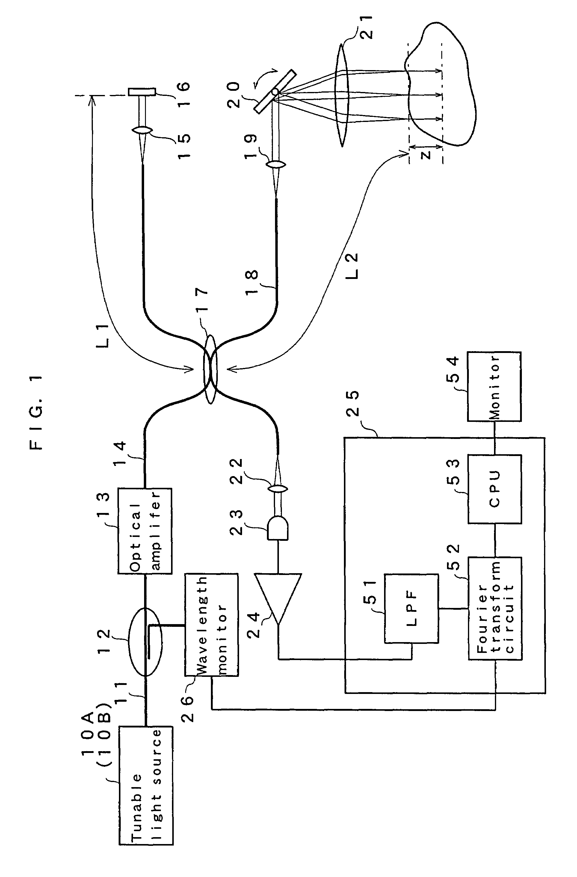 Swept source type optical coherent tomography system