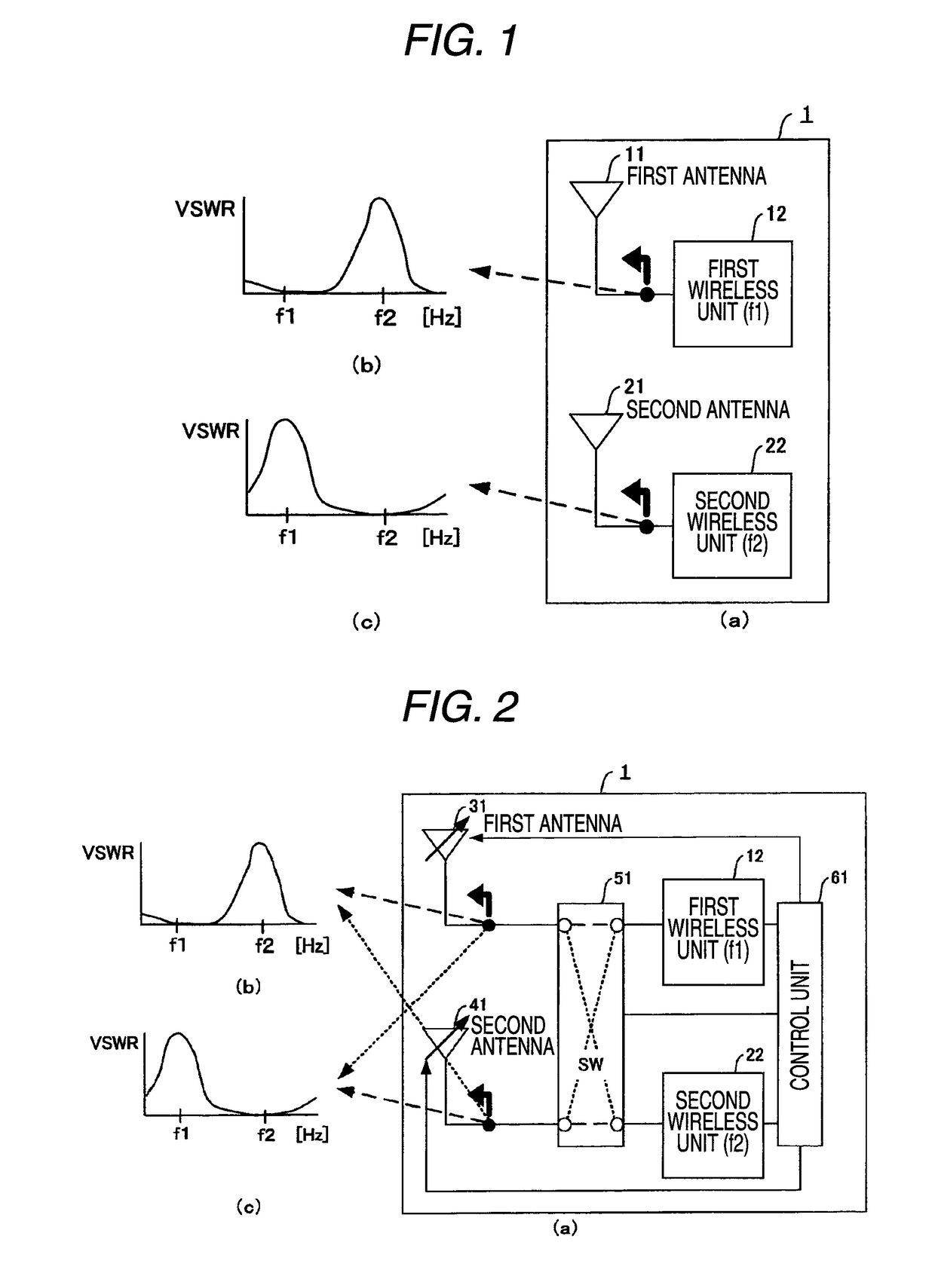 Portable terminal apparatus