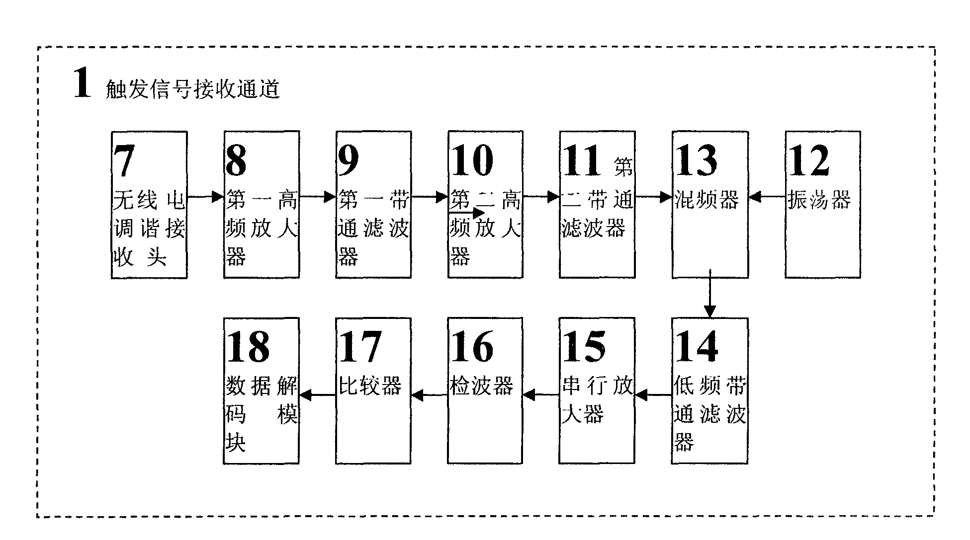 Intelligent socket of artificial intelligence charging system