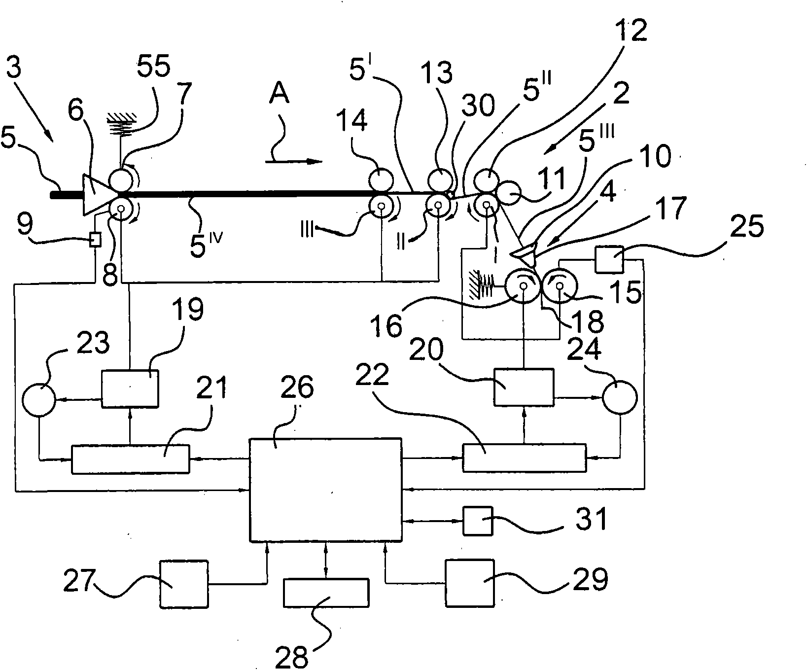 Apparatus used on spinning room preparation machine