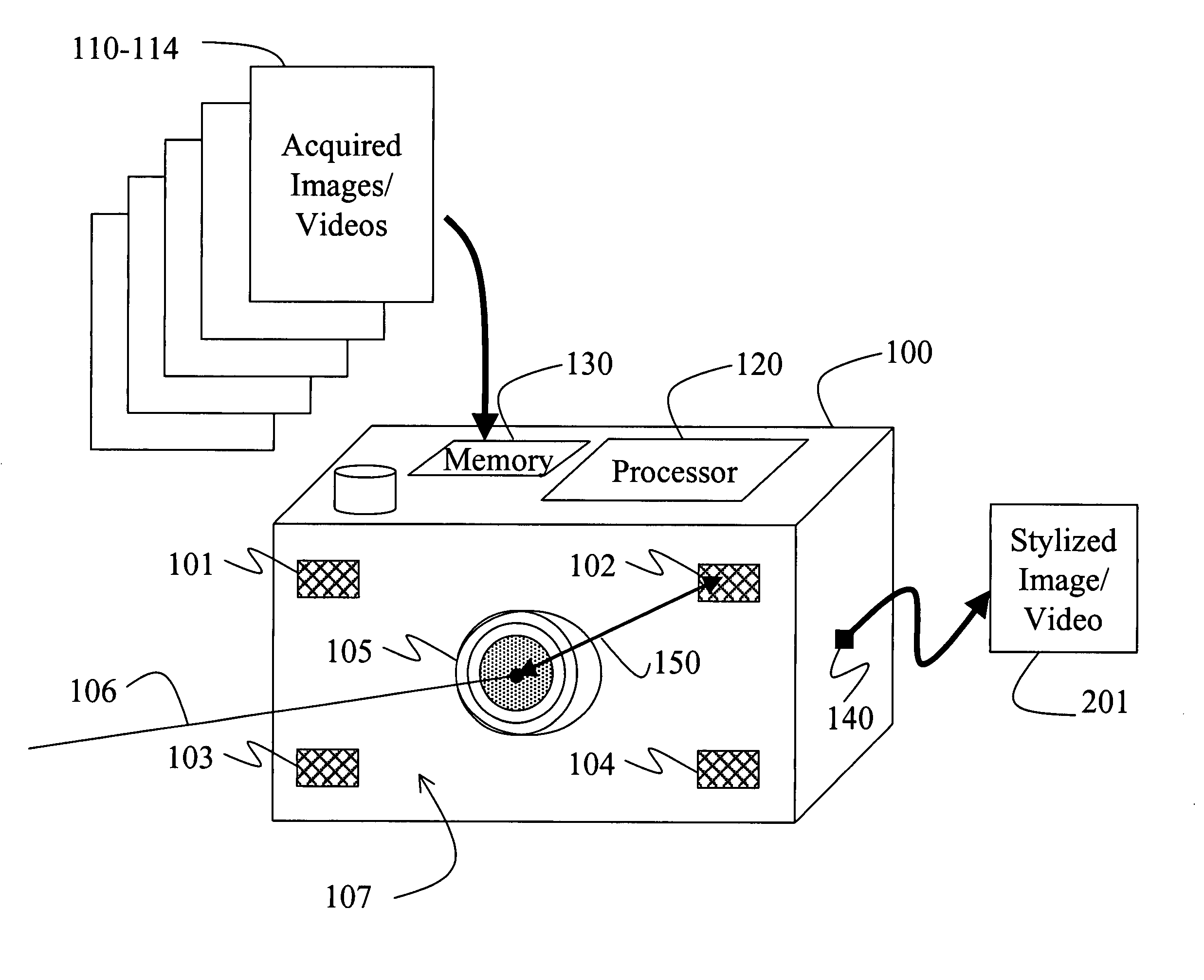 Stylized rendering using a multi-flash camera