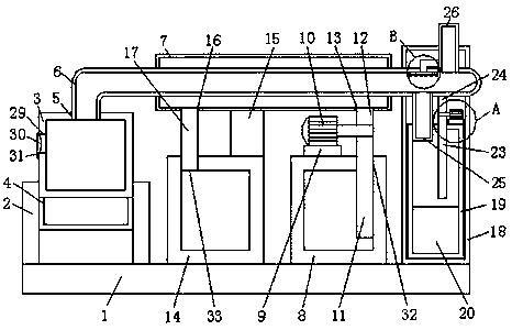 Metallurgy device facilitating residual heat recovery and metal powder recovery