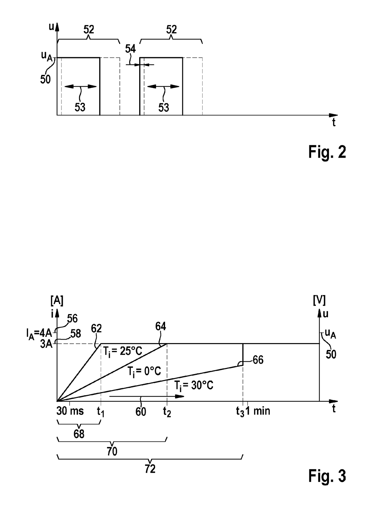 Electric actuator with pre-heating