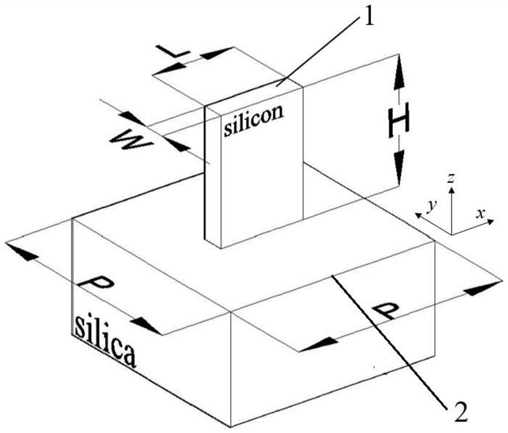 Design method of metasurface color nanoprinting devices for reconfigurable watermarking