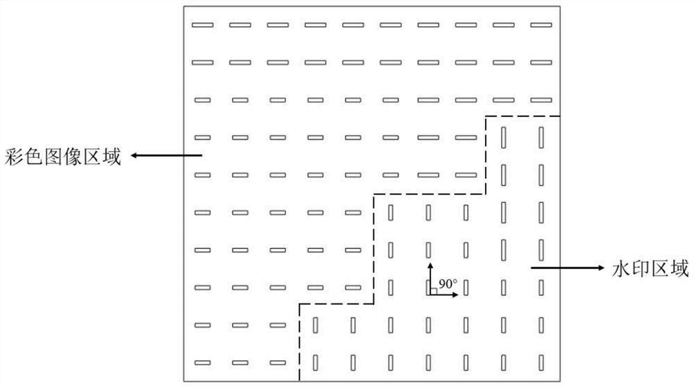 Design method of metasurface color nanoprinting devices for reconfigurable watermarking