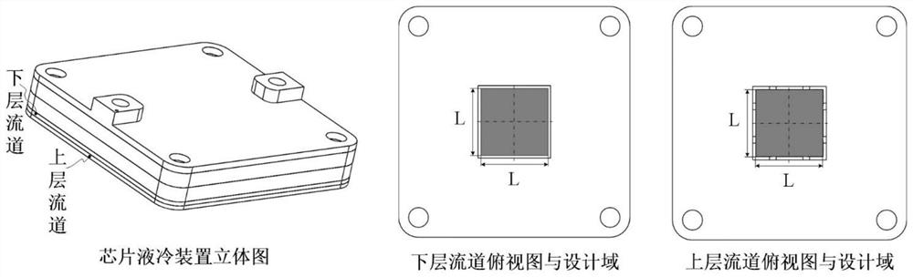 Fin type micro-channel design method of a 3D-SIP radio frequency micro-system