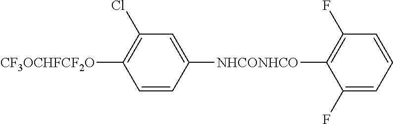 Stable co-formulation of benzoylurea with pyrethroids