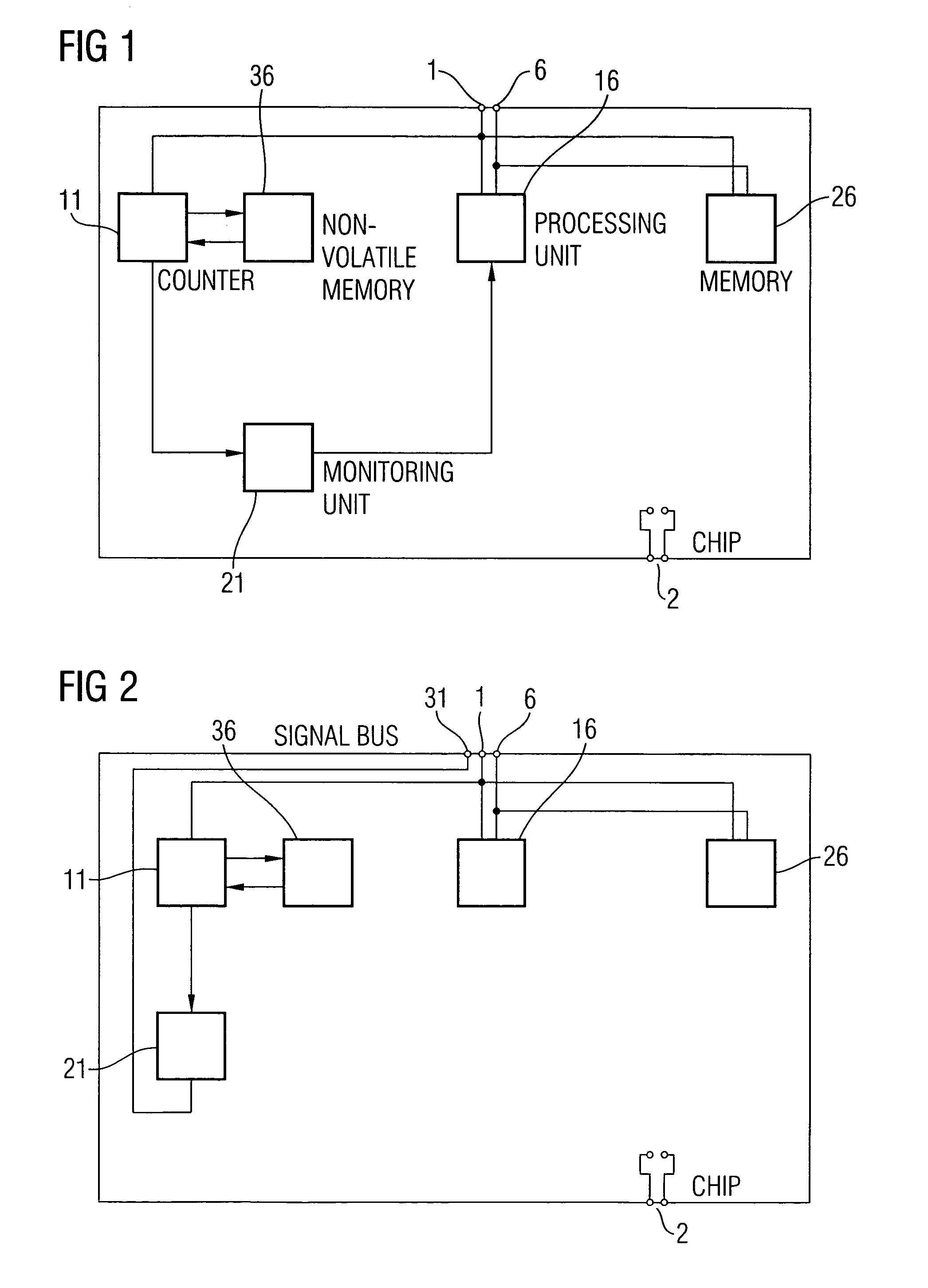 Protection of chips against attacks