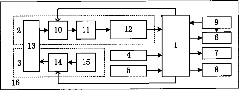 Fireman rescue device with wireless direction-finding positioning function