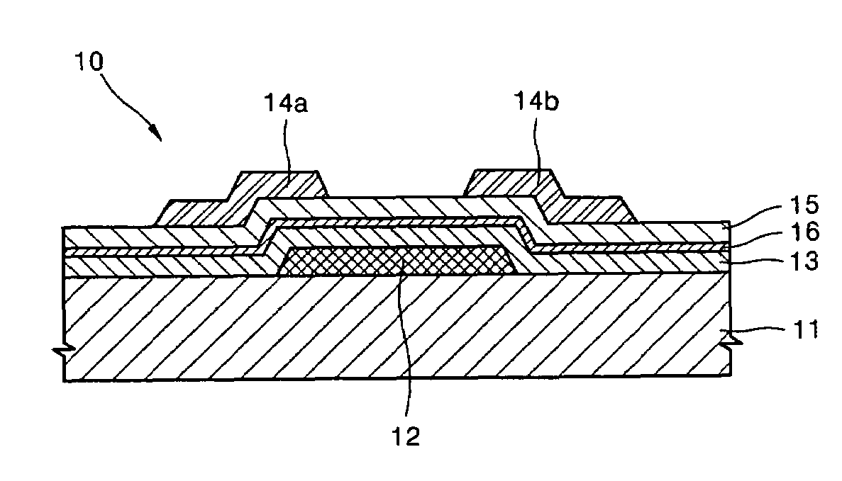 Organic thin film transistor including a self-assembly monolayer between an insulating layer and an organic semiconductor layer and flat panel display comprising the same