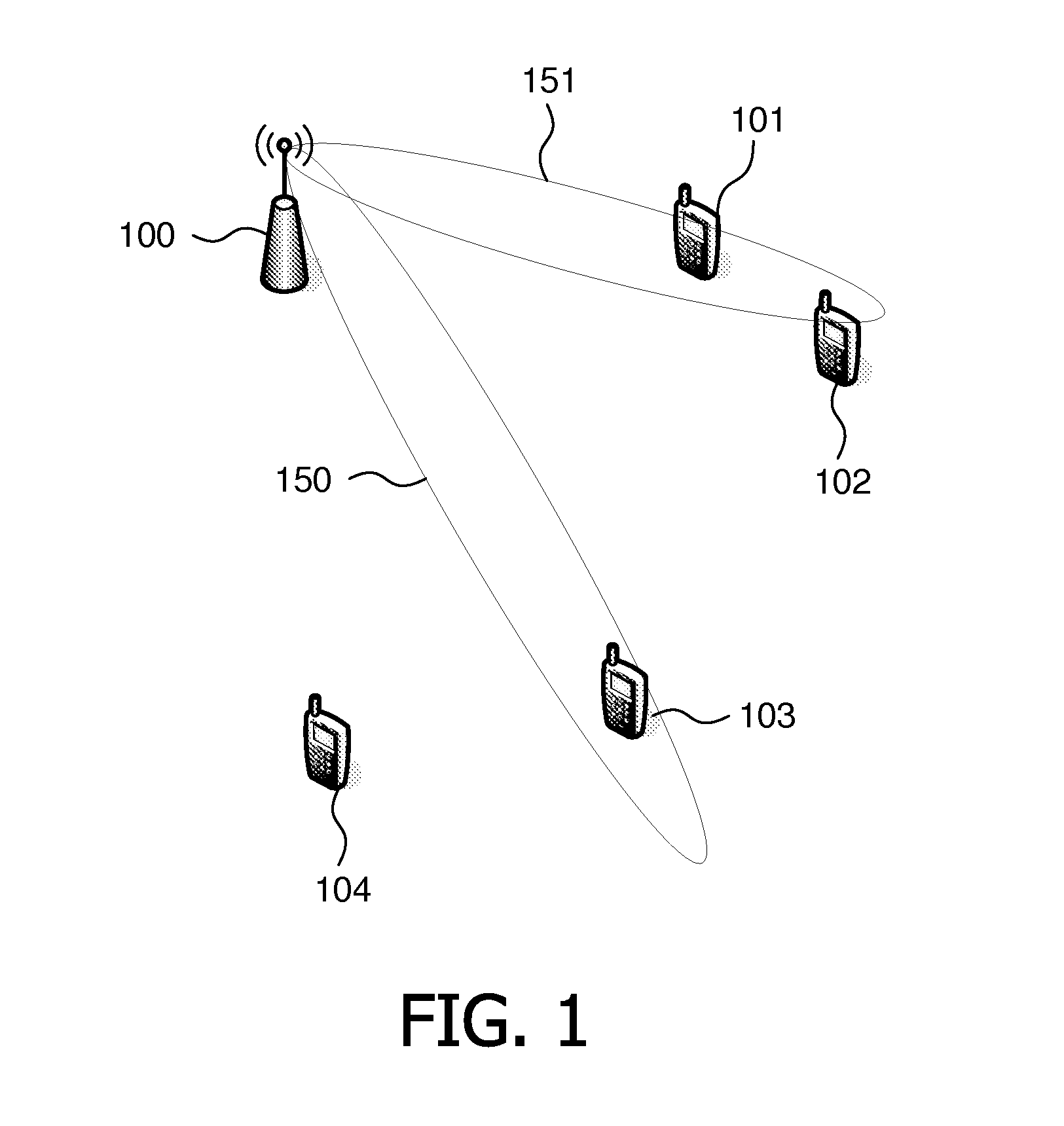 Method for communicating in a MIMO network