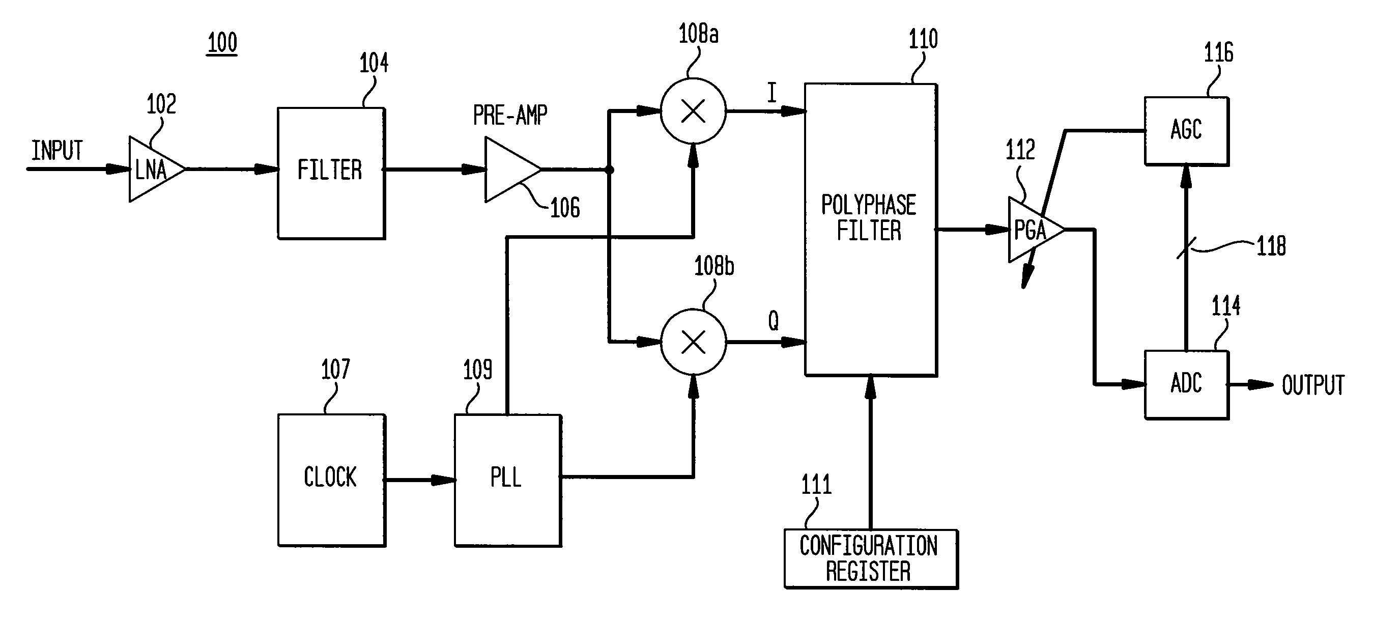 GPS baseband architecture