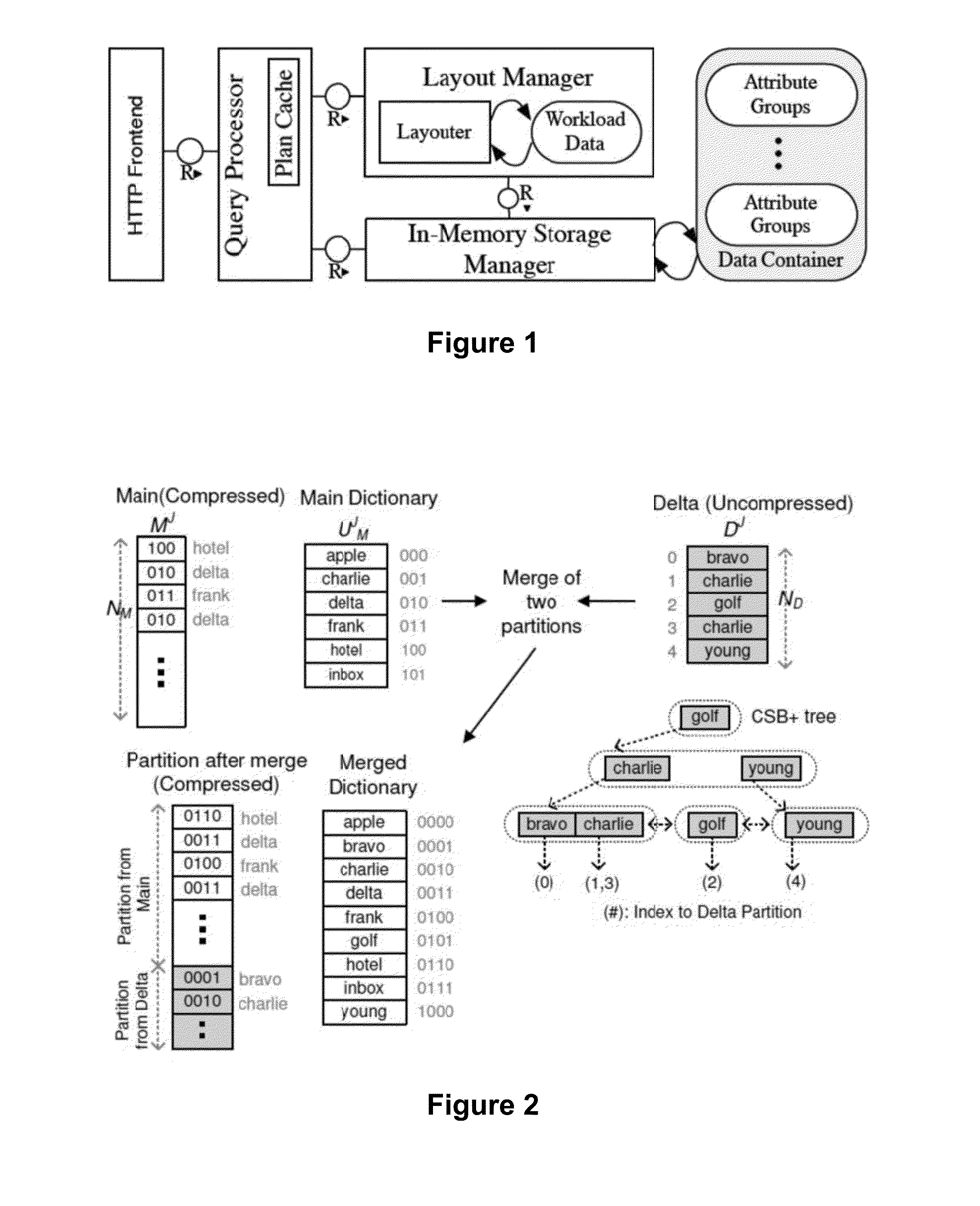 Online Reorganization of Hybrid In-Memory Databases