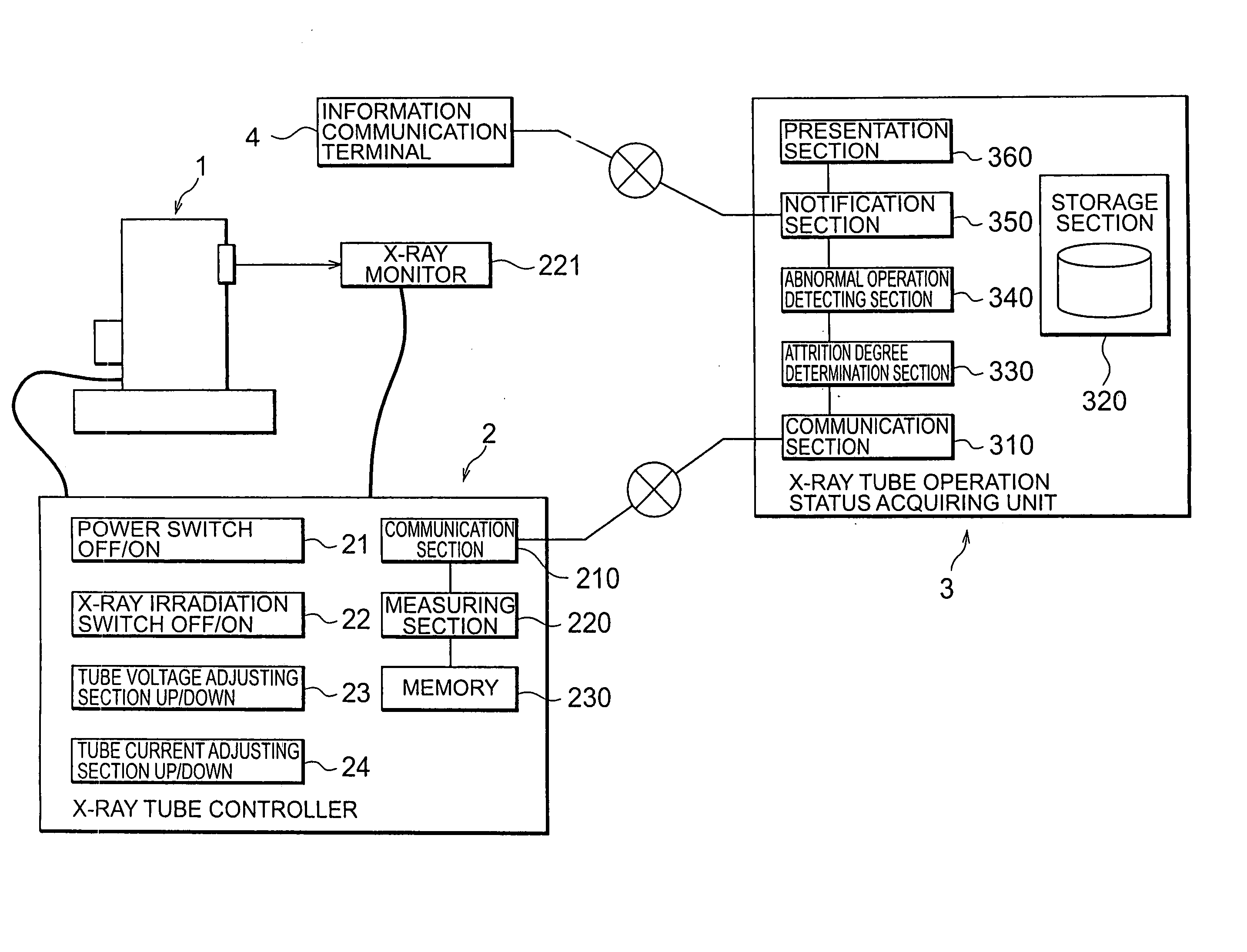 X-ray tube operating state acquiring device, x-ray tube operating state acquiring system, and x-ray tube operating state acquiring method