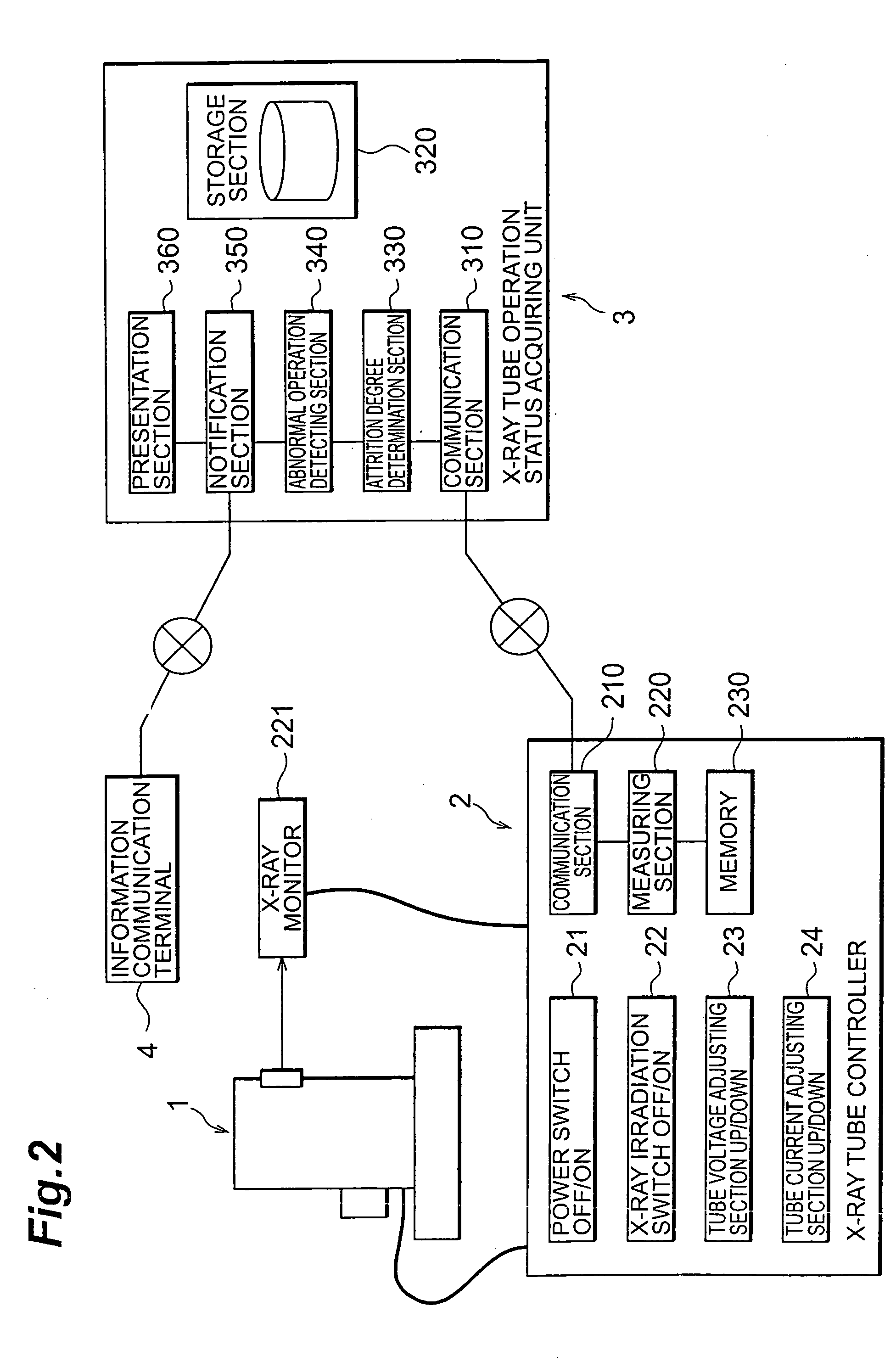 X-ray tube operating state acquiring device, x-ray tube operating state acquiring system, and x-ray tube operating state acquiring method