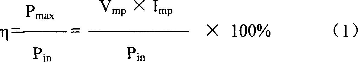 Semi-conductor electrode and method for making and solar cell containing the semiconductor electrode