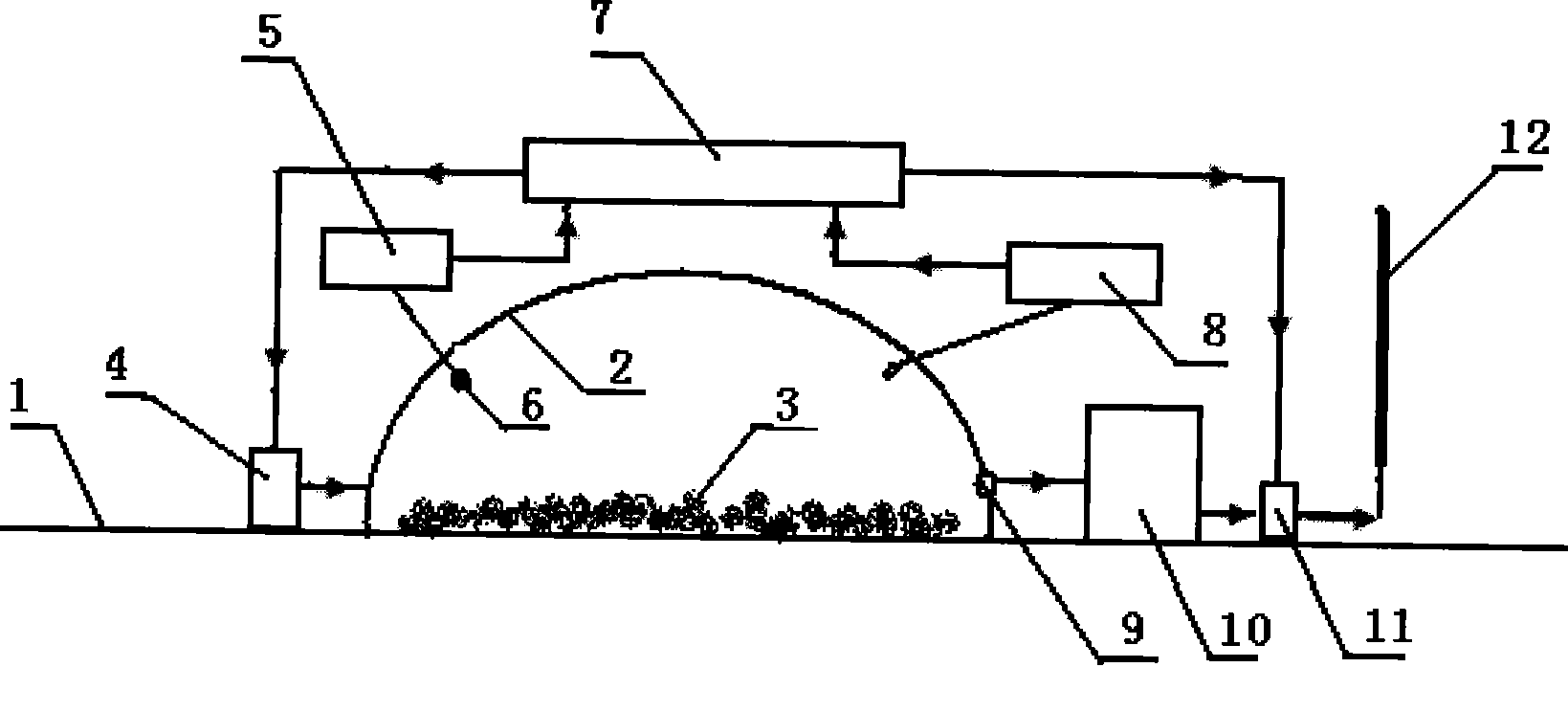 Malodorous gas processing system for sanitary landfill yard