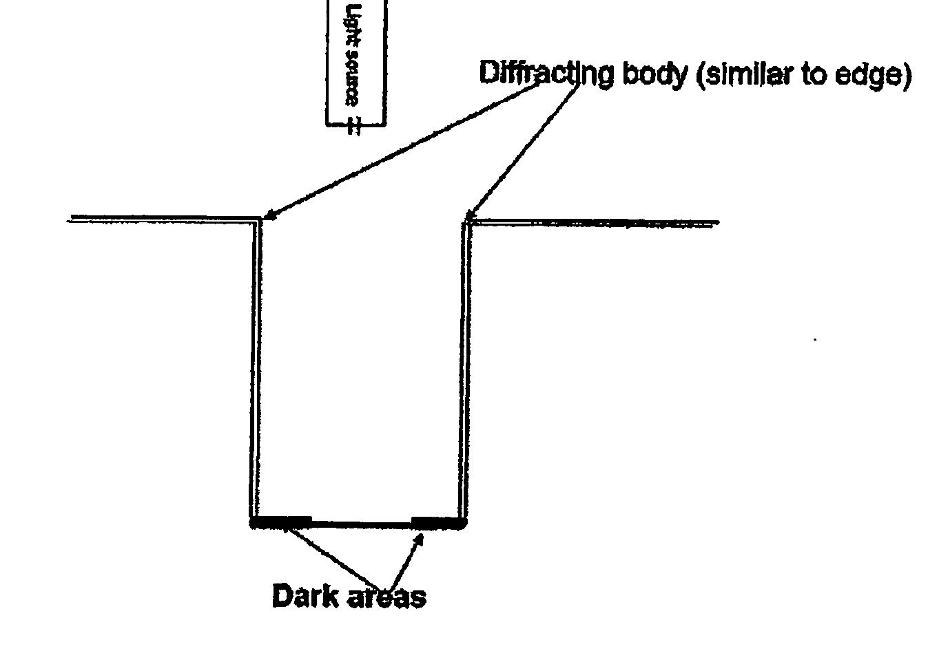 Integration process for fabricating stressed transistor structure