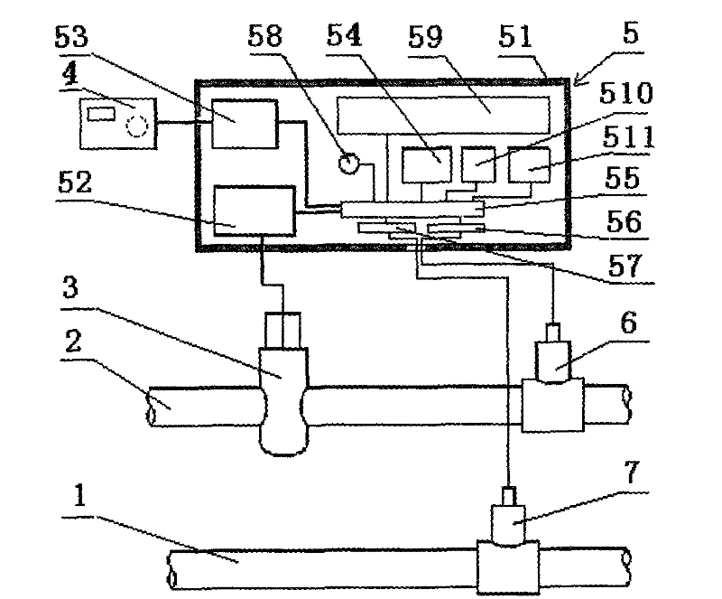 Heat quantity apportionment measuring method and device for central heating