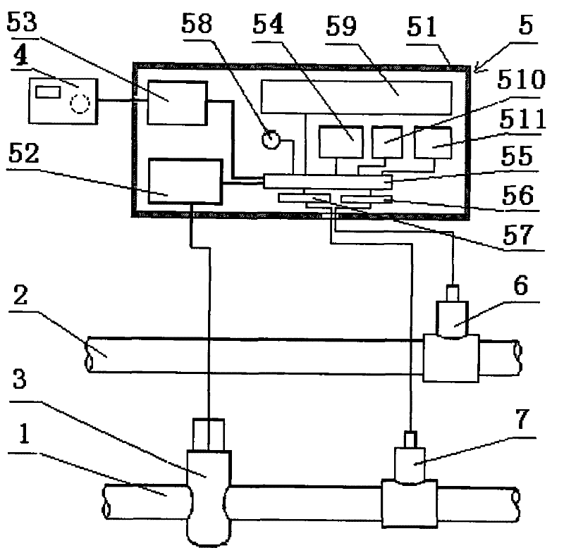 Heat quantity apportionment measuring method and device for central heating