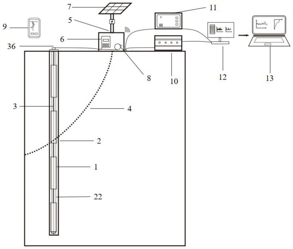 Level test system and method based on OFDR optical fiber sensing