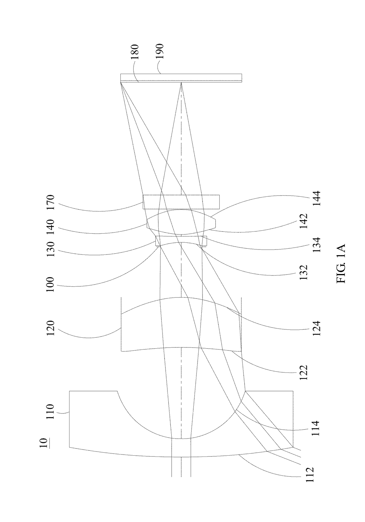 Optical Image Capturing System