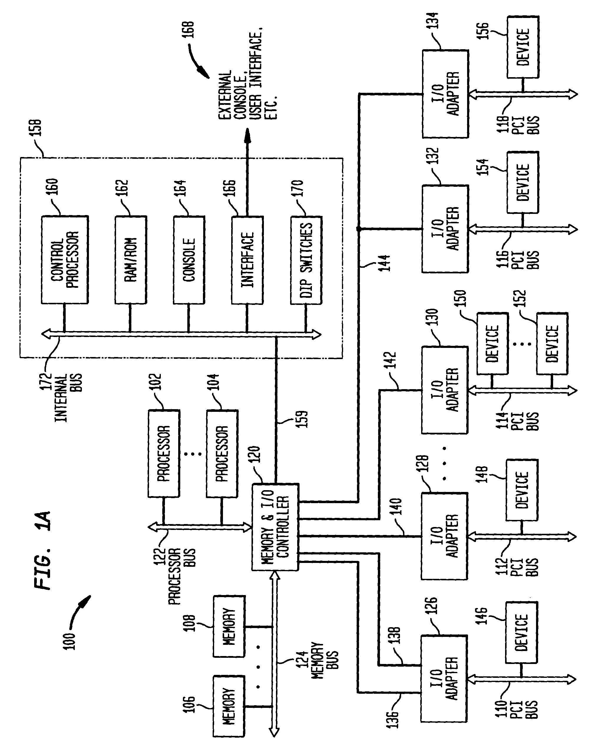 Bus clock frequency management based on device load