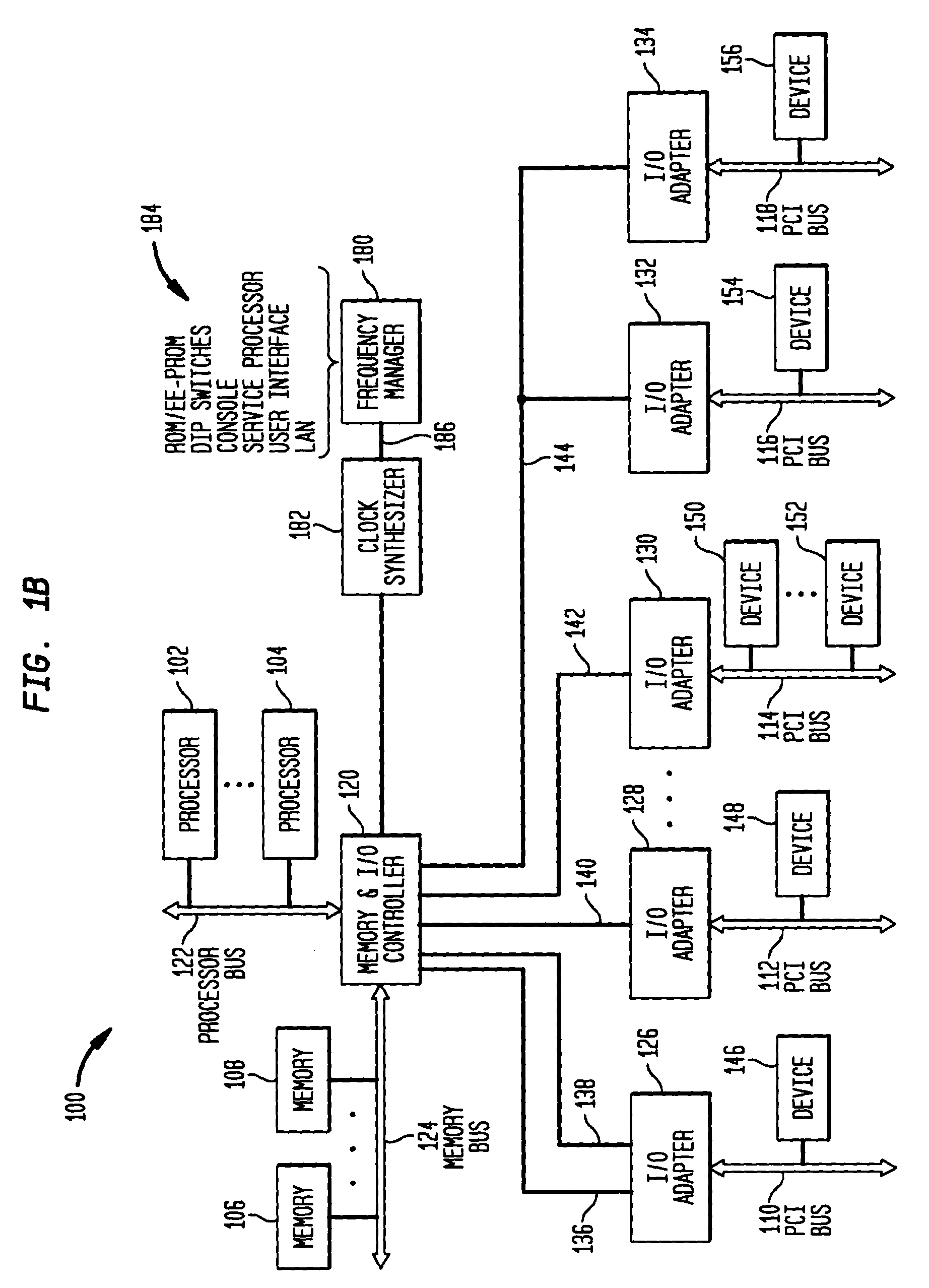 Bus clock frequency management based on device load