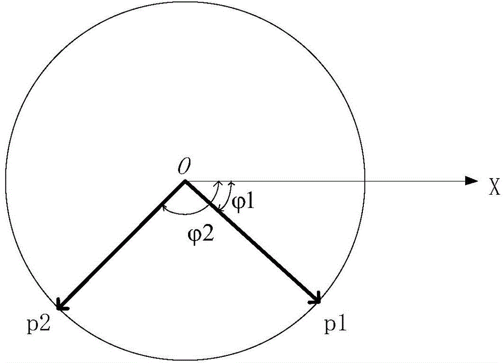 Catheter vibration control method of cardiac intervention type magnetic navigation system