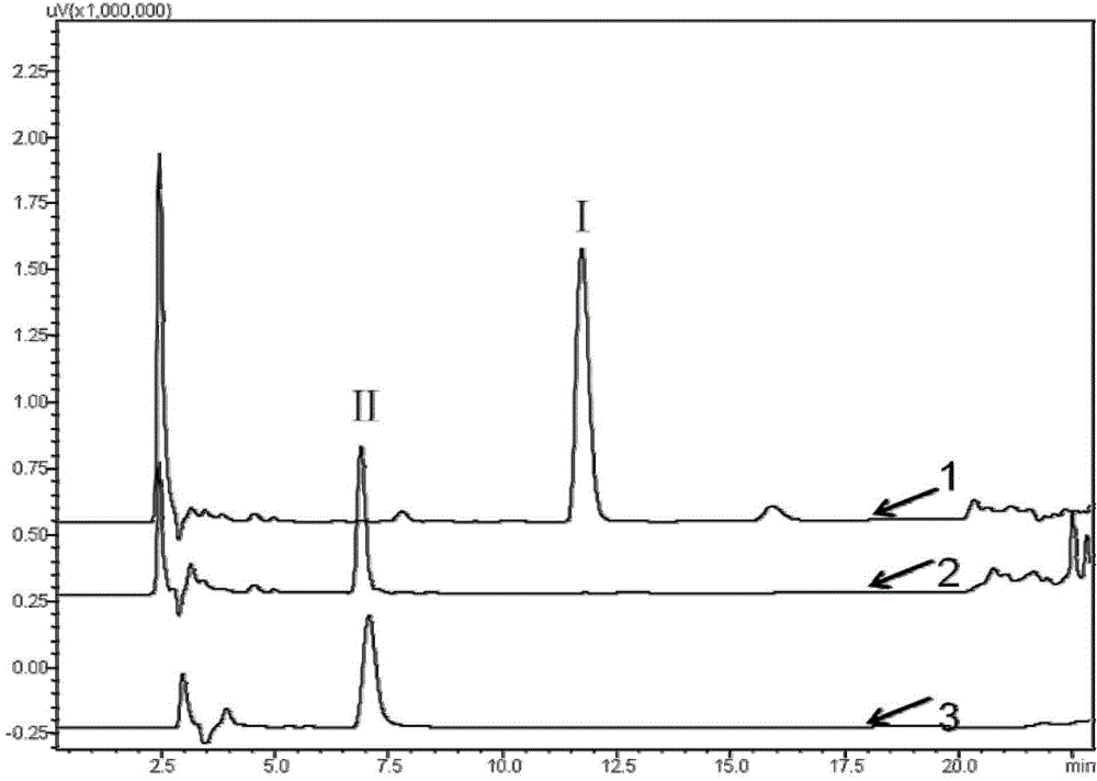 Recombinant escherichia coli using glucose for producing hydroxytyrosol as well as recombination method and application