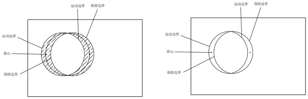 Video frame insertion processing method