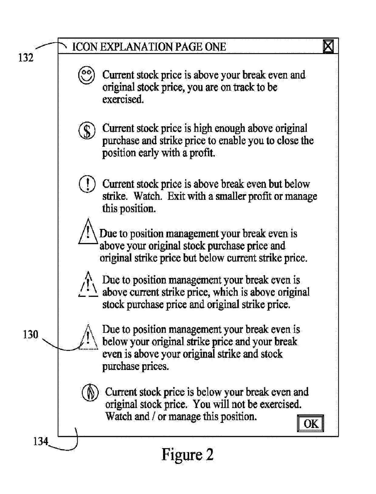 Unified Option Trading System