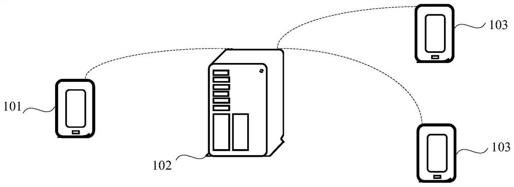 Interface display method and system of live broadcast room, live broadcast server and anchor terminal