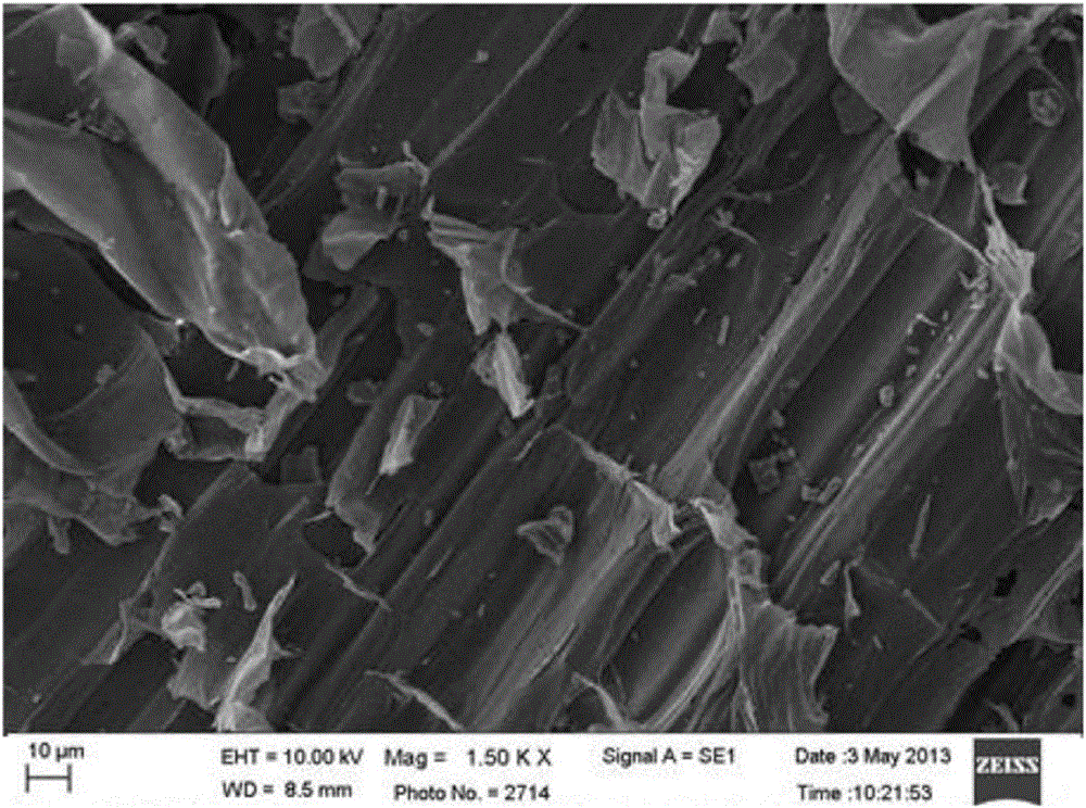 A preparing method and a product of a heavy metal adsorption material for a polluted water body