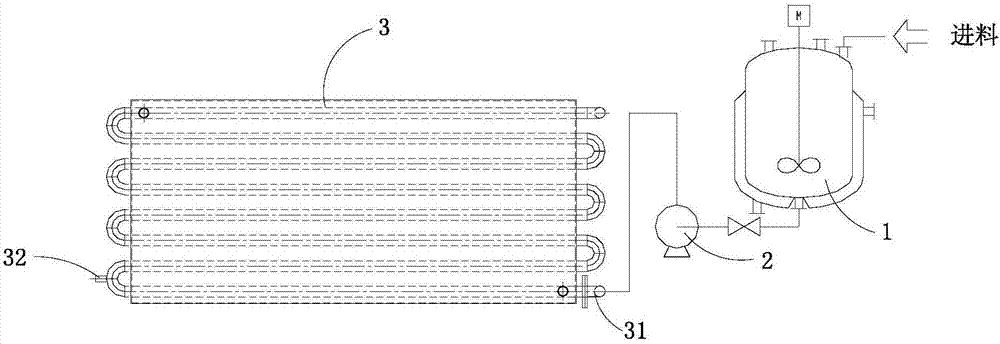 Real-time dynamic separation and continuous reaction system for biodiesel transesterification and application of system