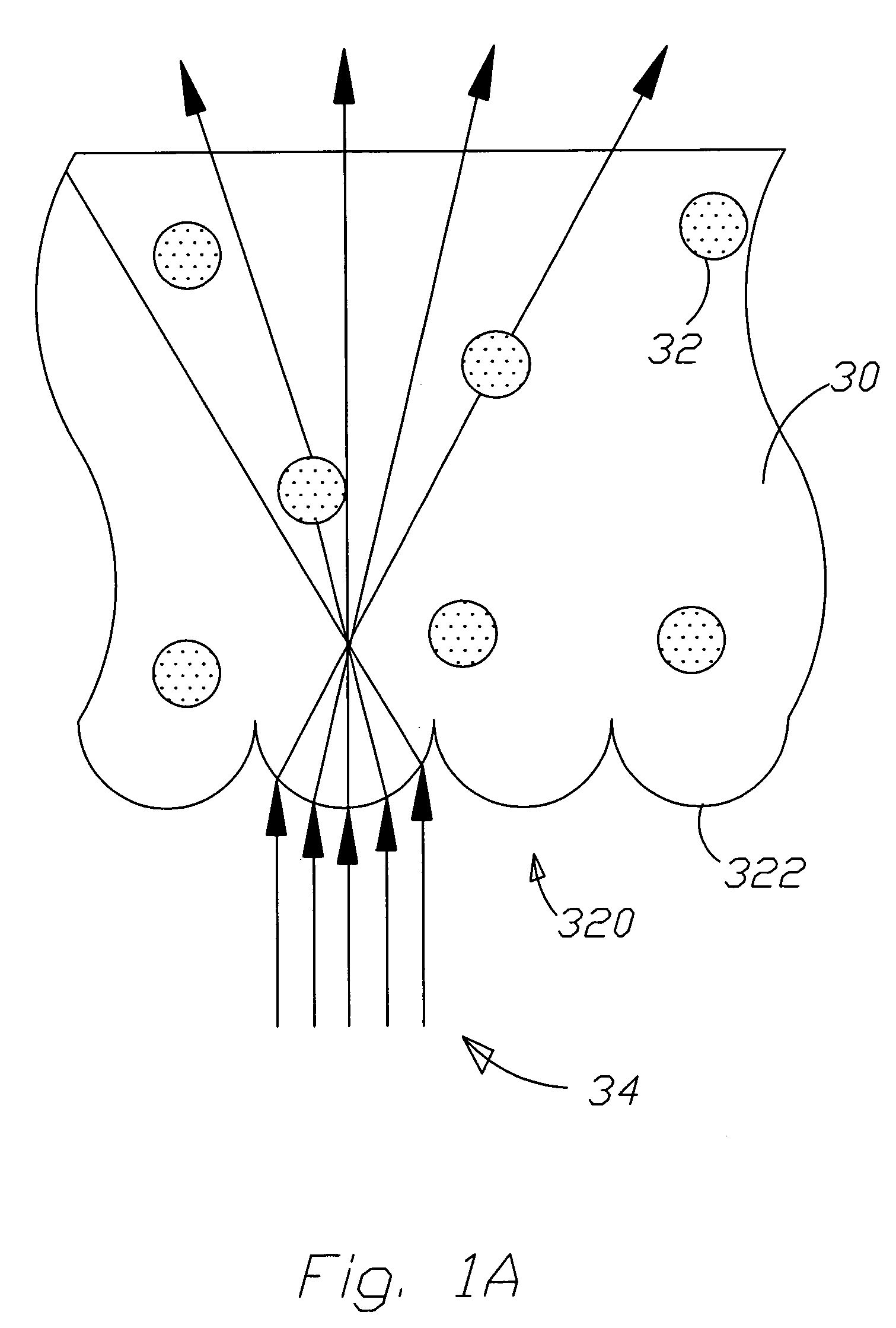 Structure of direct type backlight module with high uniform emitting light