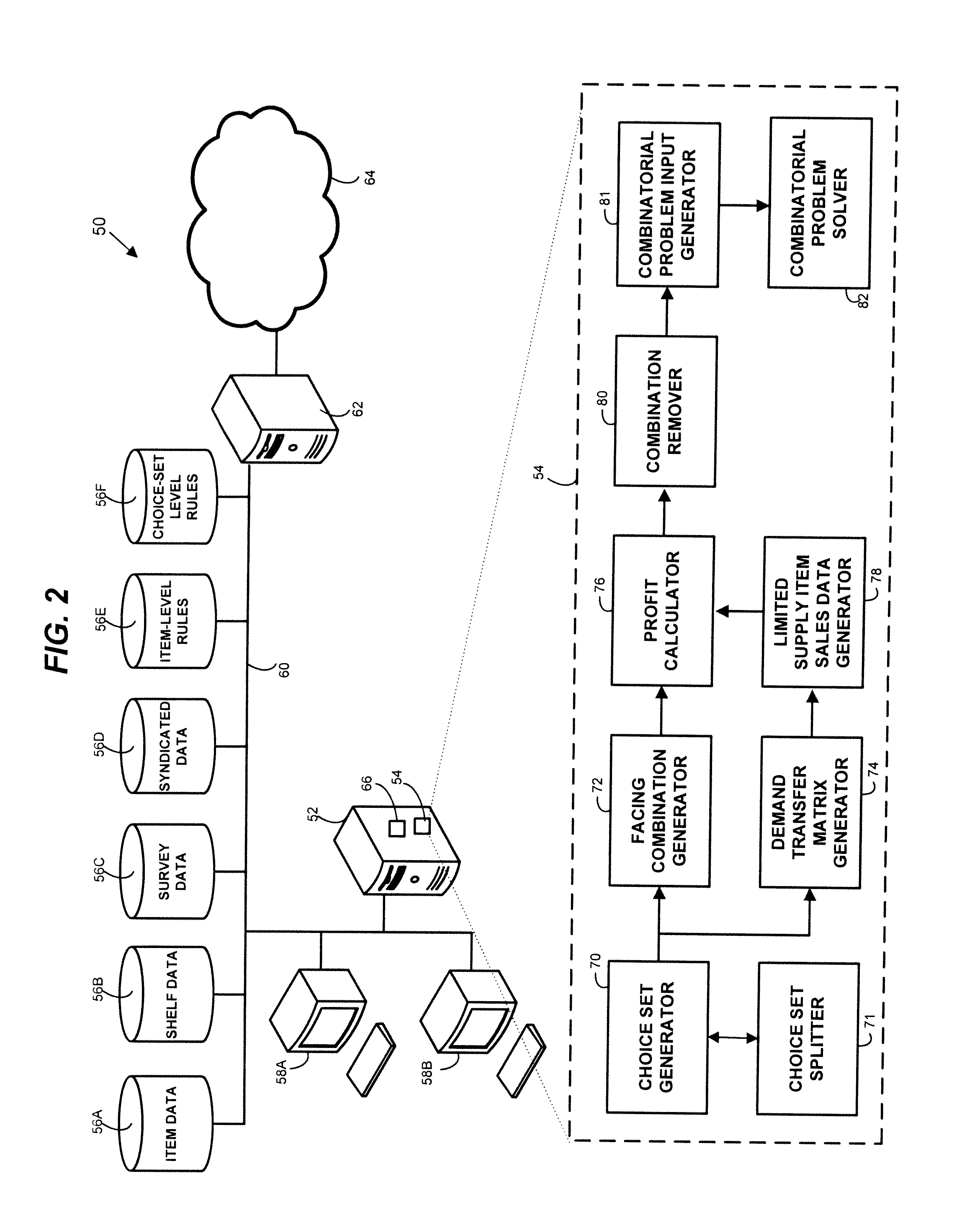 Method and System for Optimizing Store Space and Item Layout