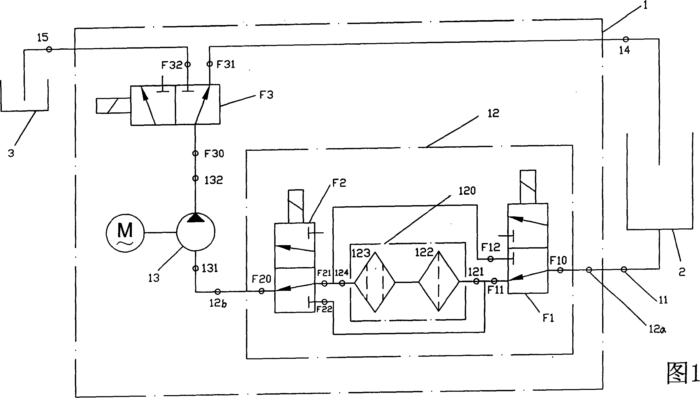 A water treatment equipment for aquarium