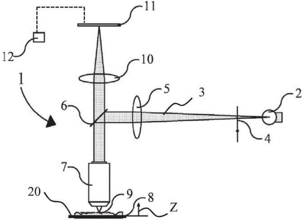 Image sequence and evaluation method and system for structured illumination microscopy