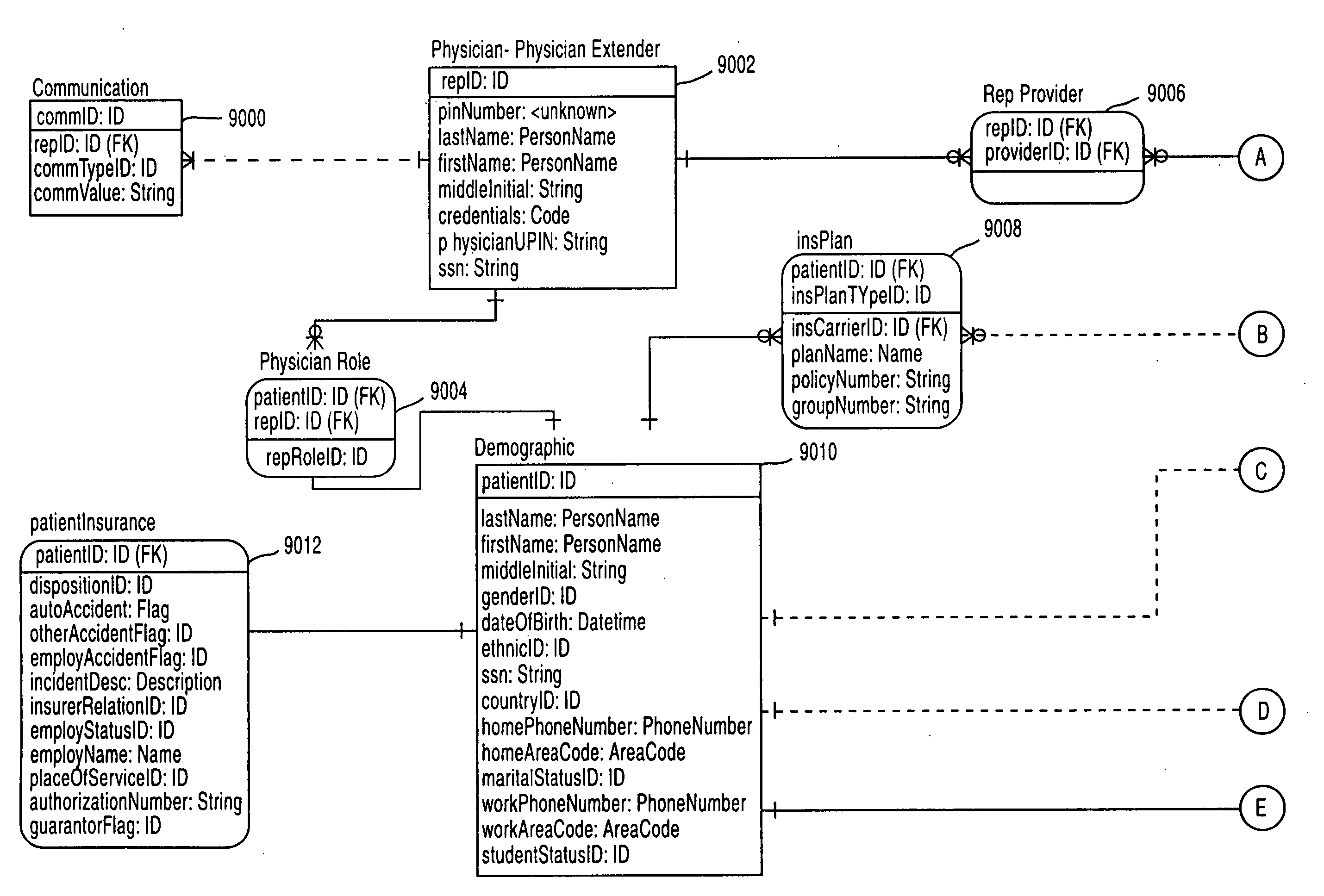 Remote command center for patient monitoring relationship to other applications