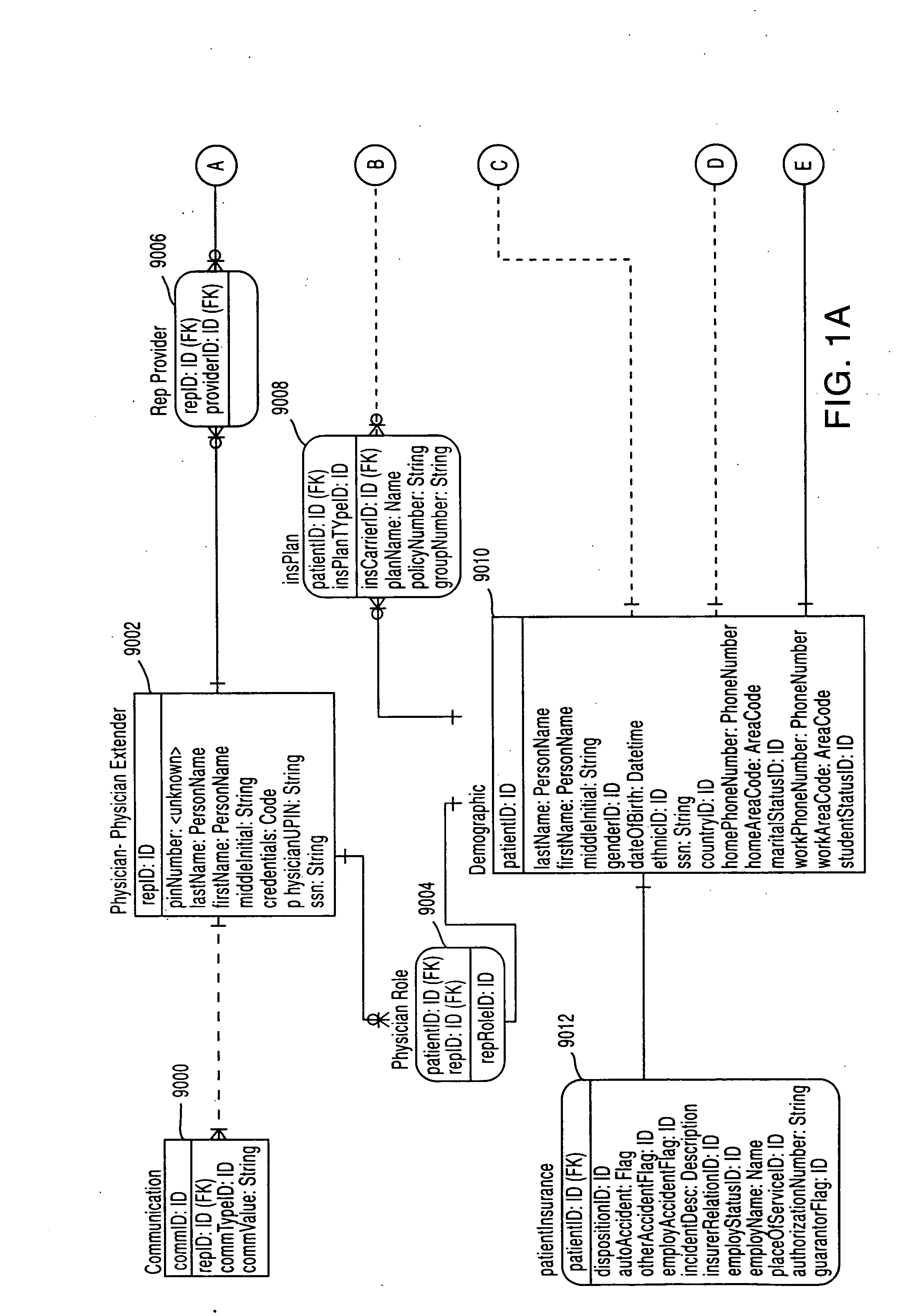 Remote command center for patient monitoring relationship to other applications