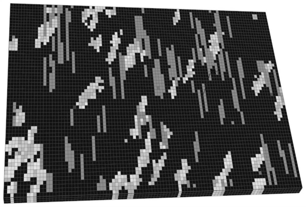 Shale gas saturation determination method, device and equipment based on deep learning