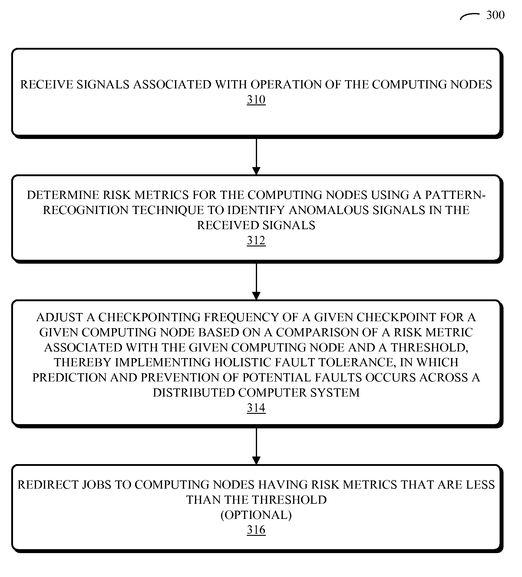 Risk indices for enhanced throughput in computing systems