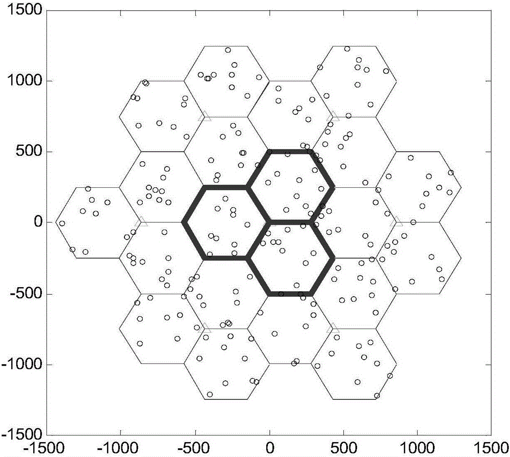 Inter-cell resource management and cooperative transmission method based on super dense cellular networks