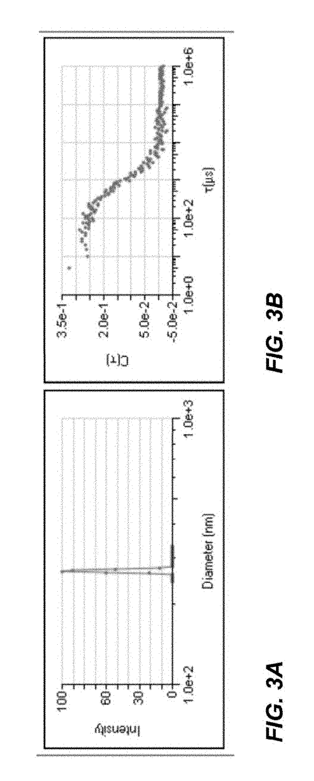 Sustained release of a therapeutic agent from PLA-PEG-PLA nanoparticles for cancer therapy