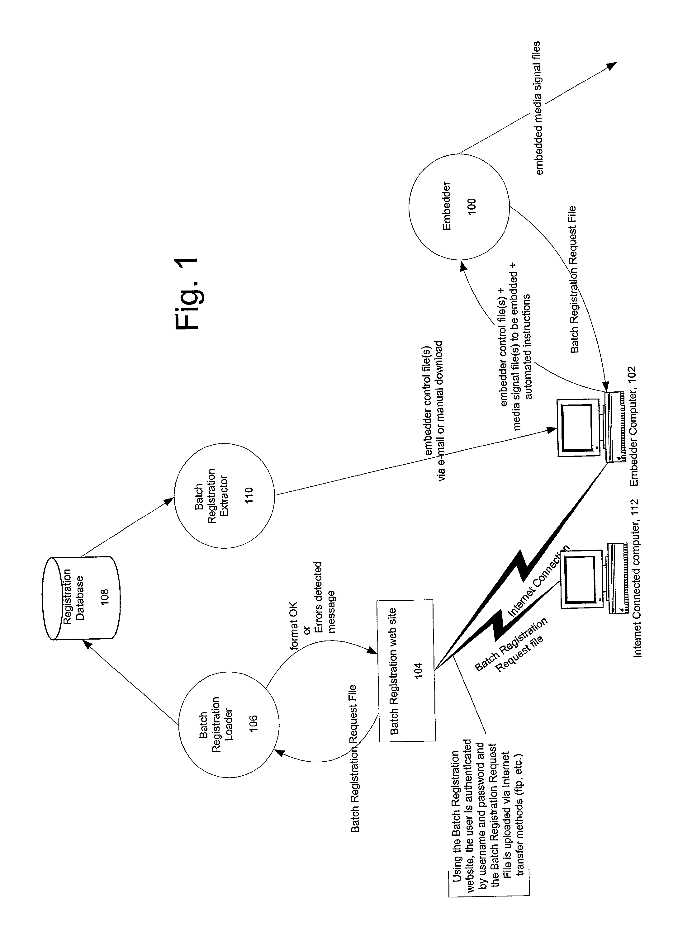 Parallel processing of digital watermarking operations