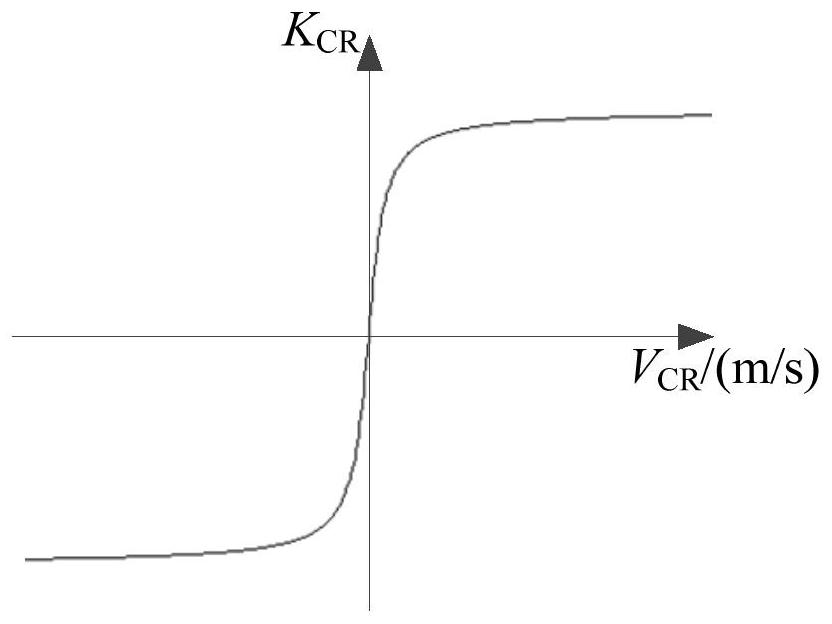 A multi-source information fusion method for detection and early warning of marine organisms in nuclear power plants