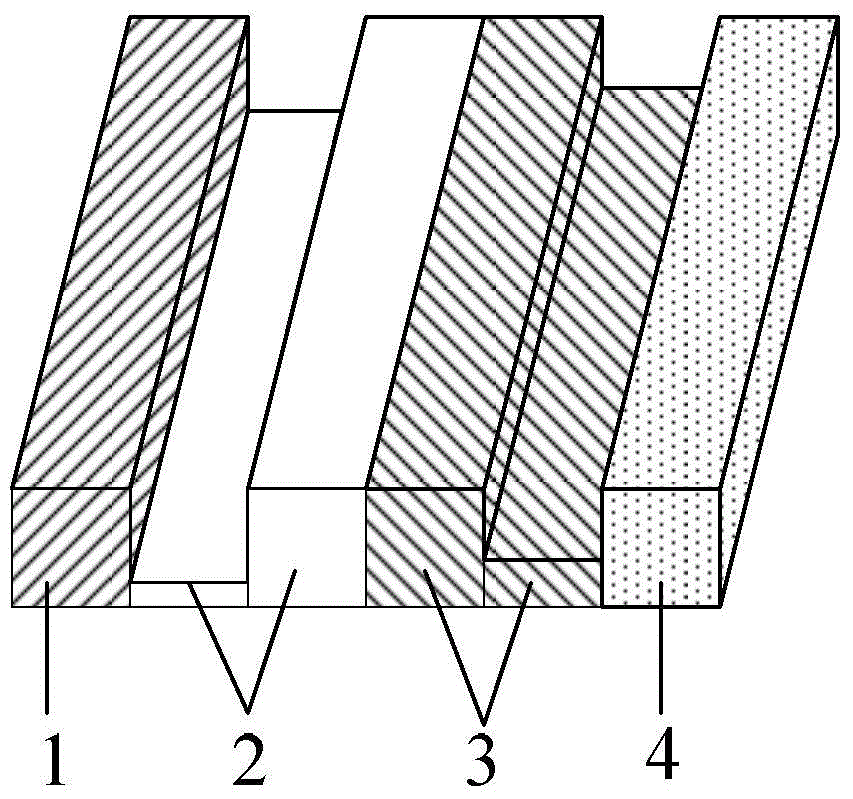 PN junction