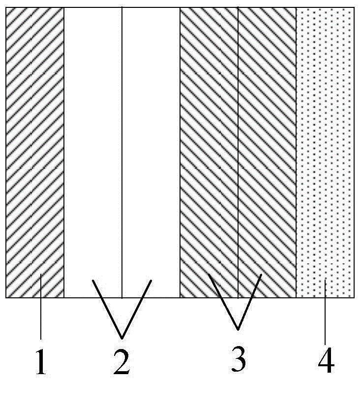 PN junction