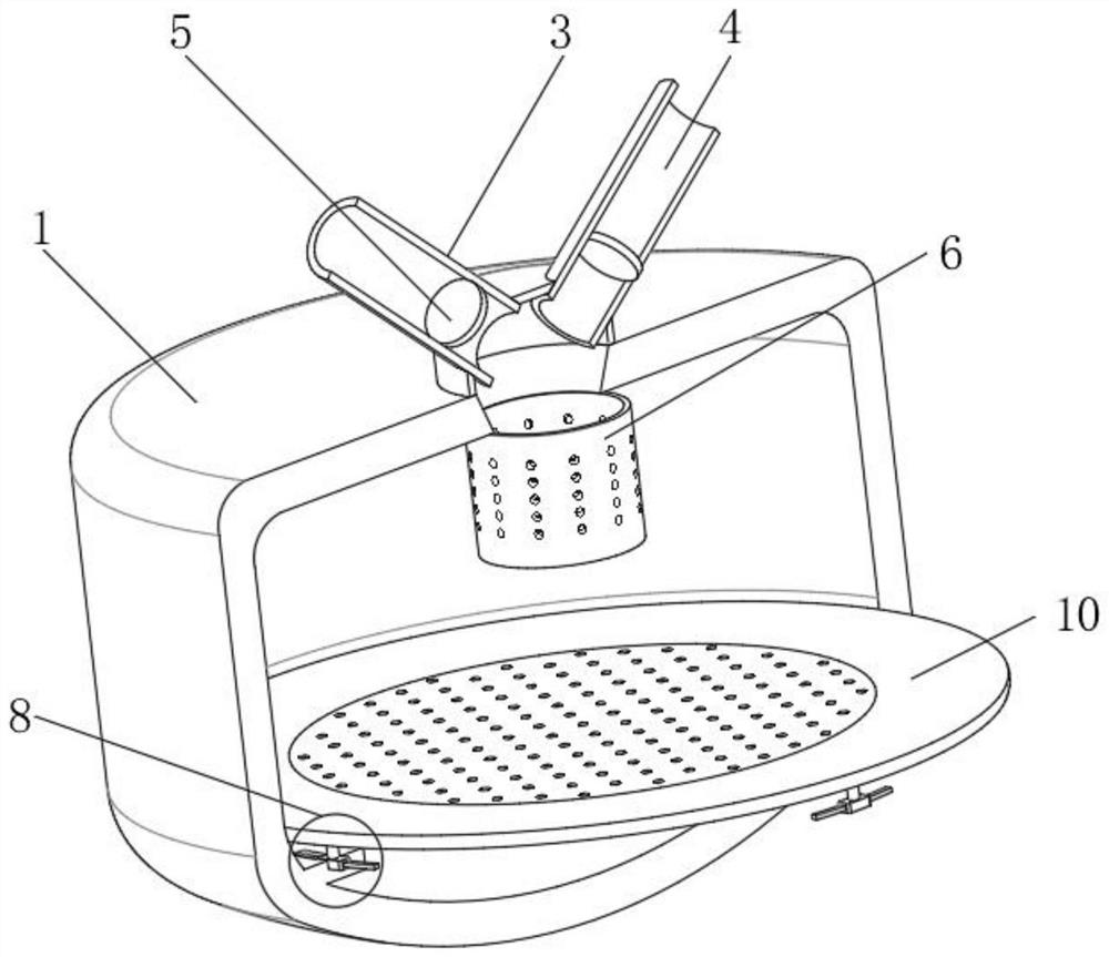 Control device based on PLC computer system